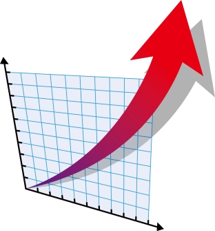 成長曲線(グラフ)