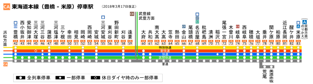 JR東海道本線(名古屋地区)路線図(停車駅案内図)