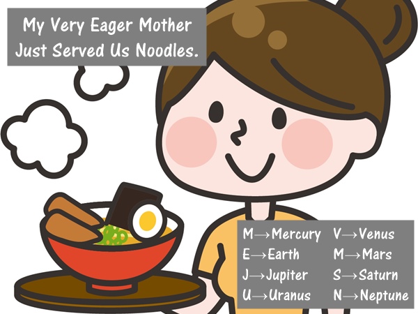 太陽系の惑星の英語名の覚え方のイラスト（My Very Eager Mother Just Served Us Noodles.）