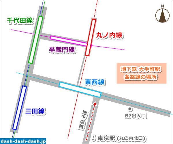 地下鉄大手町駅 各路線の場所マップ01