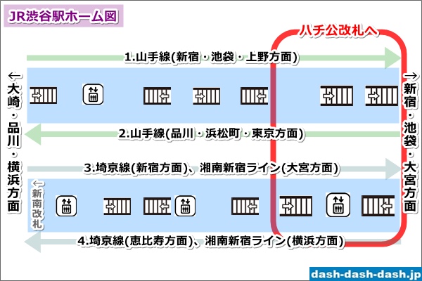 渋谷駅からハチ公前への行き方(JRホーム図202301)01