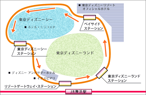 ディズニーリゾートライン路線図(東京ディズニーリゾート)01