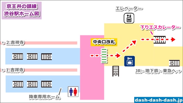 渋谷駅からハチ公前への行き方(京王井の頭線ホーム図)01