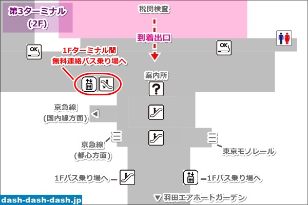羽田空港第3ターミナル シャトルバス(ターミナル間無料連絡バス)乗り場への行き方マップ(国際線2F到着ロビー)01