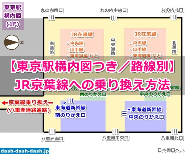 [東京駅]JR京葉線への乗り換え方法(構内図付・路線別)01