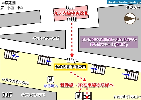 [東京駅]丸ノ内線から新幹線・JR在来線への乗り換えルート(概略図)01