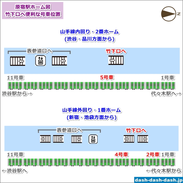 JR原宿駅ホーム図(竹下口へ便利な号車位置)02