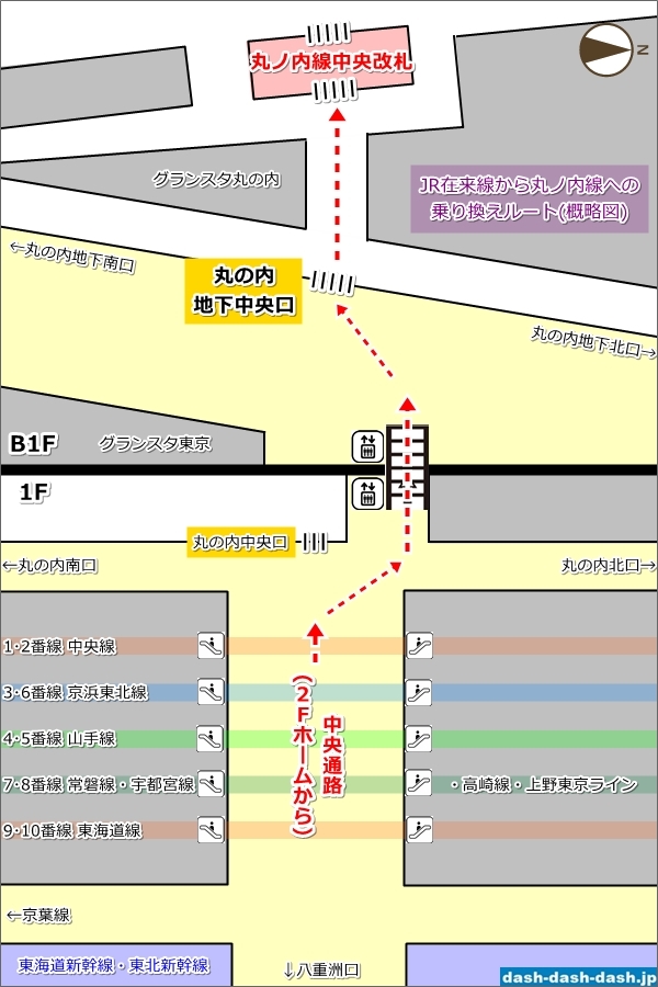 [東京駅]JR在来線(山手線など)から丸ノ内線への乗り換えルート(概略図)01