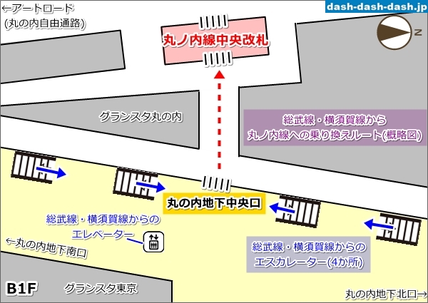 [東京駅]JR総武線・横須賀線から丸ノ内線への乗り換えルート(概略図)01