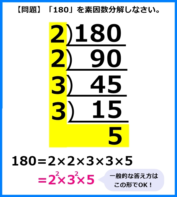 素因数分解のやり方05(出てきた素数をかけ算の形に直す)01