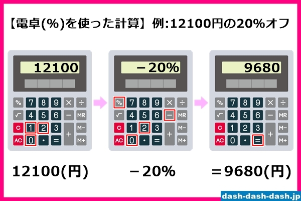 20パーセントオフの計算方法(電卓の％を使った計算の仕方)01