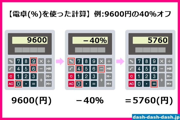 電卓(計算機)の「％」ボタンを使った何パーセントオフの計算方法01