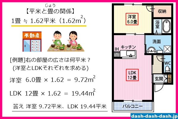 平米と畳の計算方法02