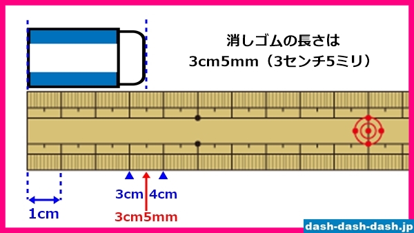 消しゴムの長さをミリメートルまで測る(1センチは何ミリ？)01