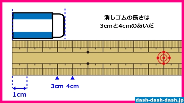 センチメートルだけで消しゴムの長さを測る(1センチは何ミリ？)03